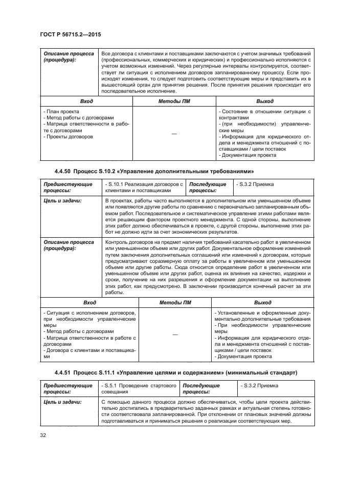 ГОСТ Р 56715.2-2015