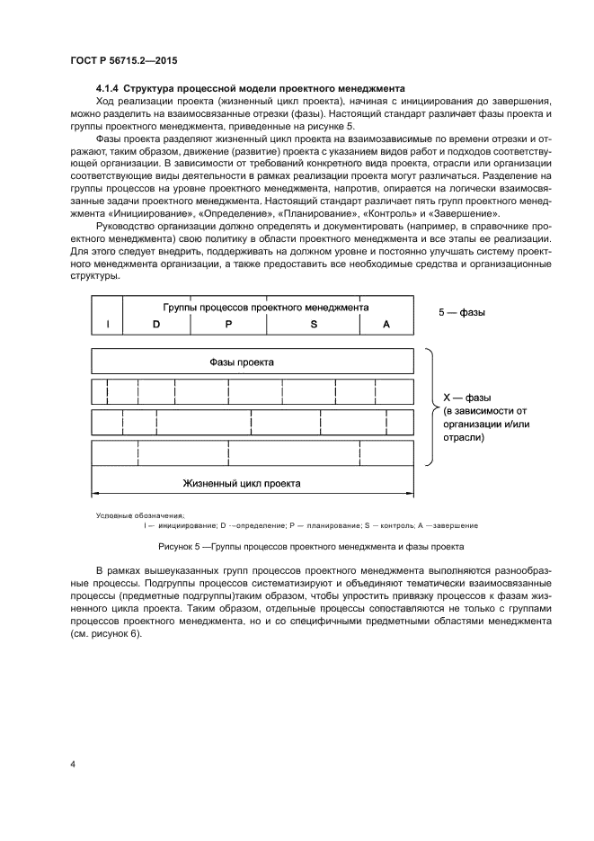 ГОСТ Р 56715.2-2015