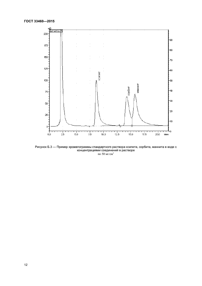 ГОСТ 33460-2015