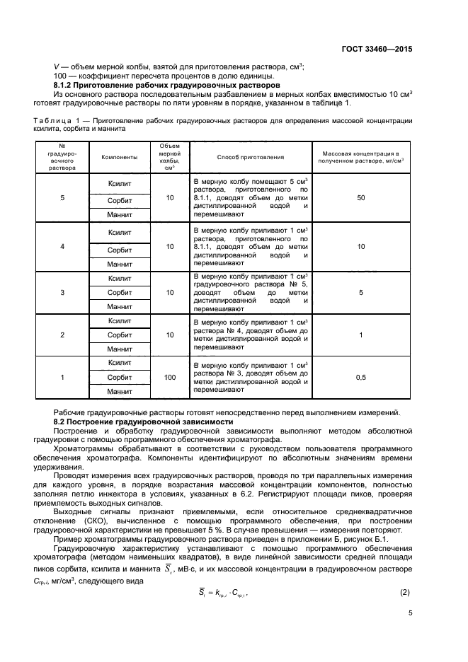 ГОСТ 33460-2015