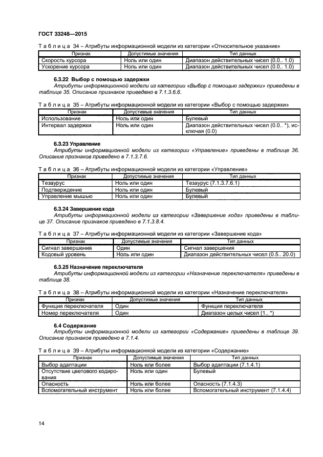 ГОСТ 33248-2015