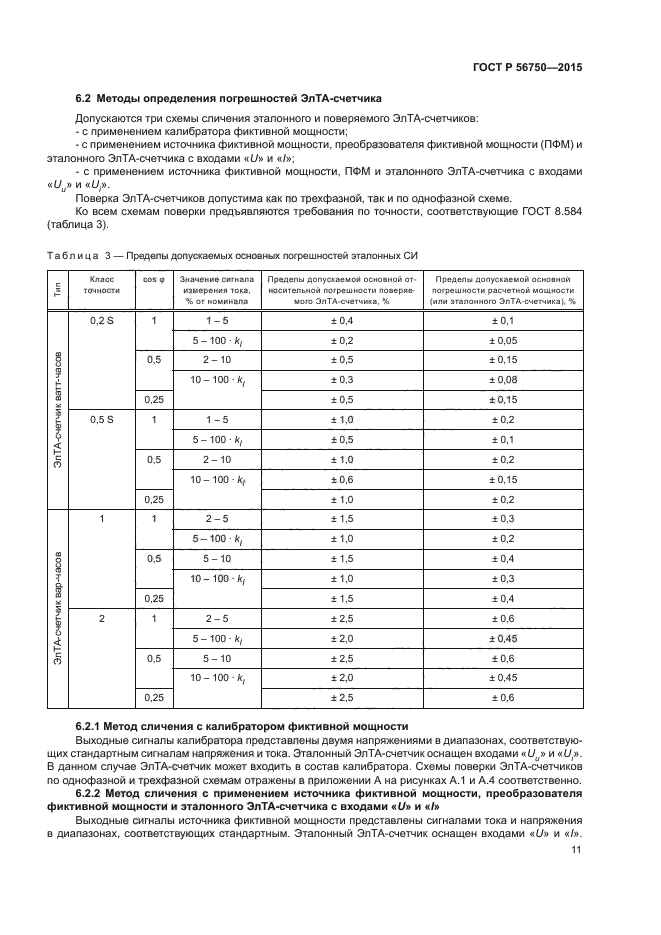 ГОСТ Р 56750-2015