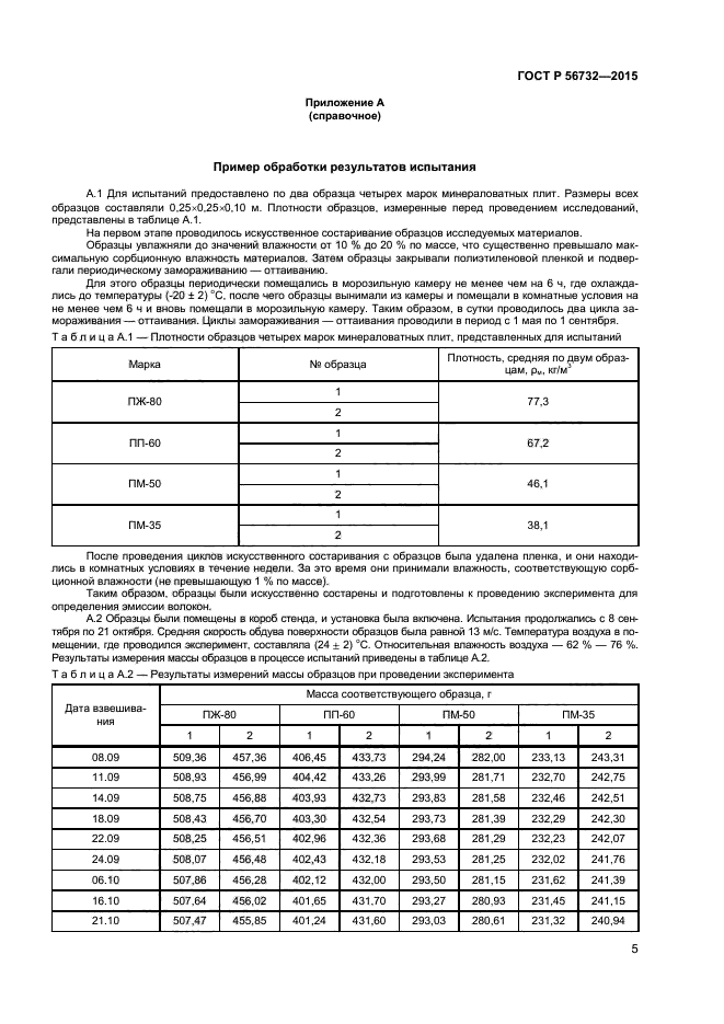 ГОСТ Р 56732-2015