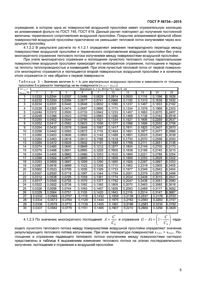 ГОСТ Р 56734-2015