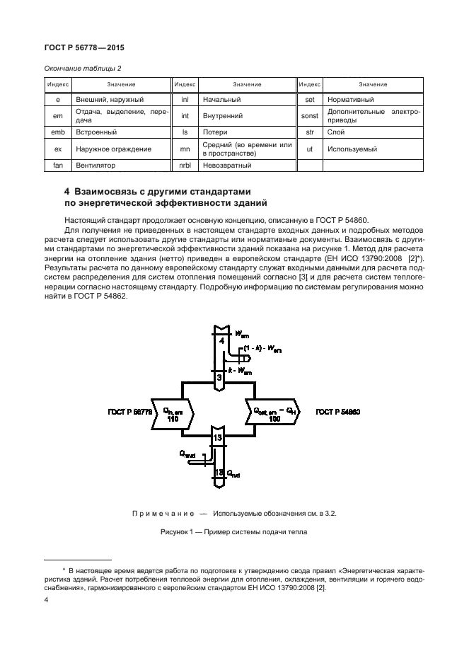 ГОСТ Р 56778-2015