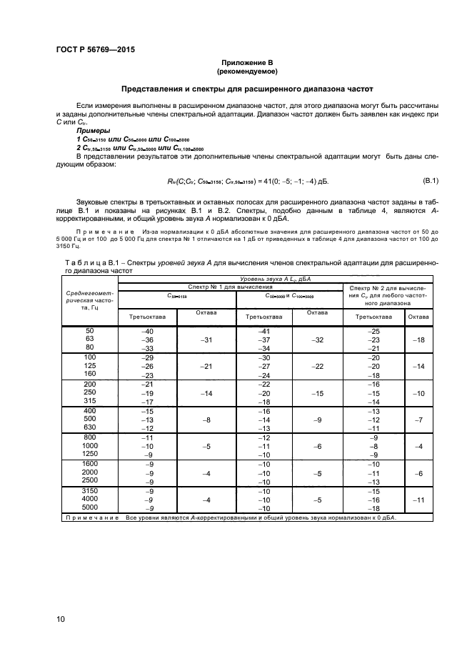 ГОСТ Р 56769-2015