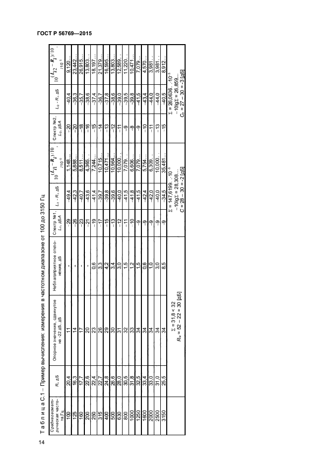 ГОСТ Р 56769-2015