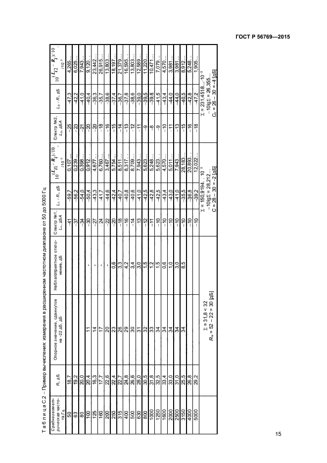 ГОСТ Р 56769-2015