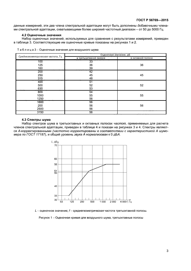 ГОСТ Р 56769-2015