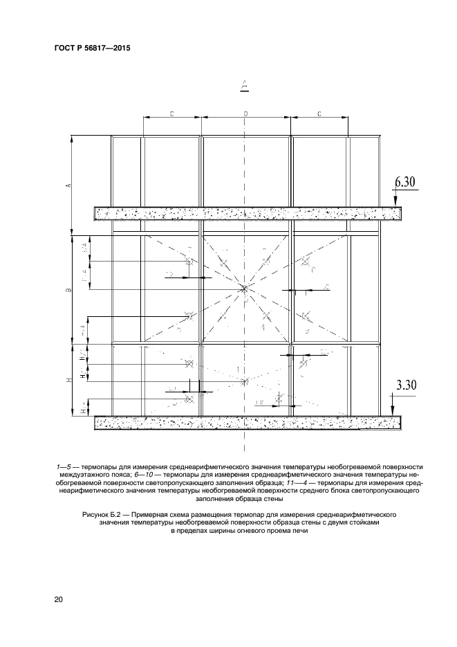 ГОСТ Р 56817-2015