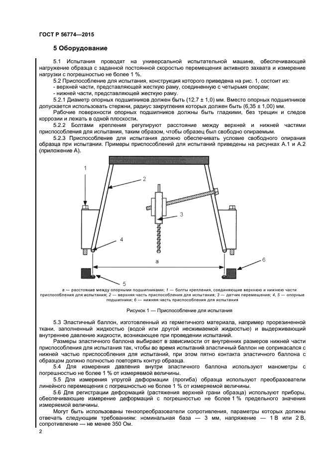 ГОСТ Р 56774-2015