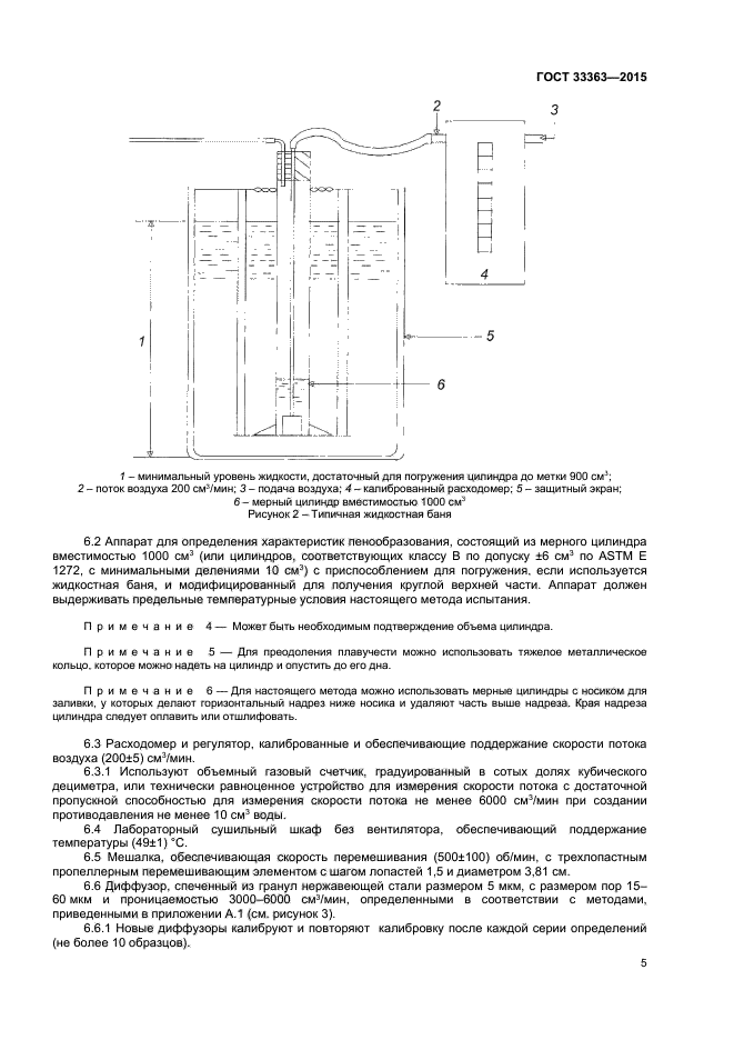 ГОСТ 33363-2015