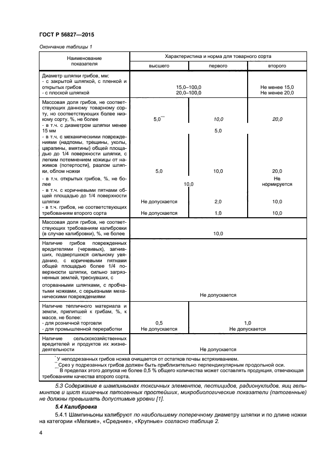 ГОСТ Р 56827-2015