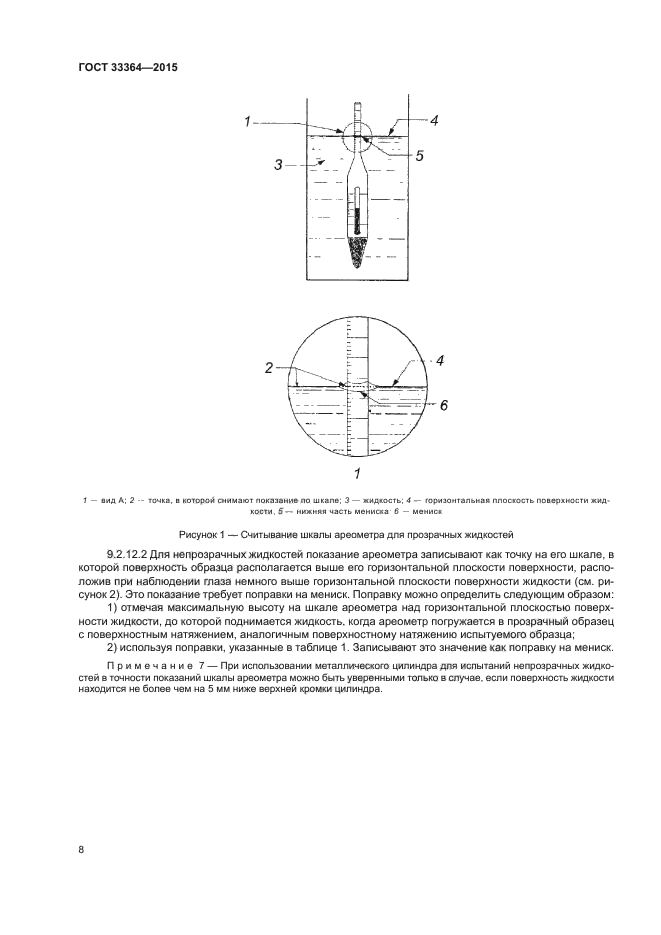 ГОСТ 33364-2015