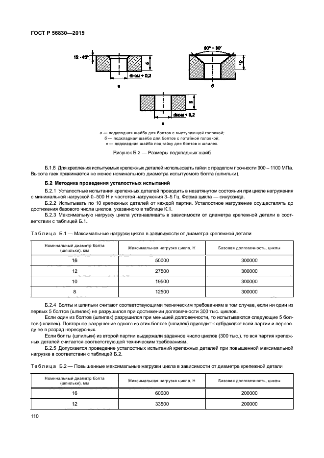 ГОСТ Р 56830-2015