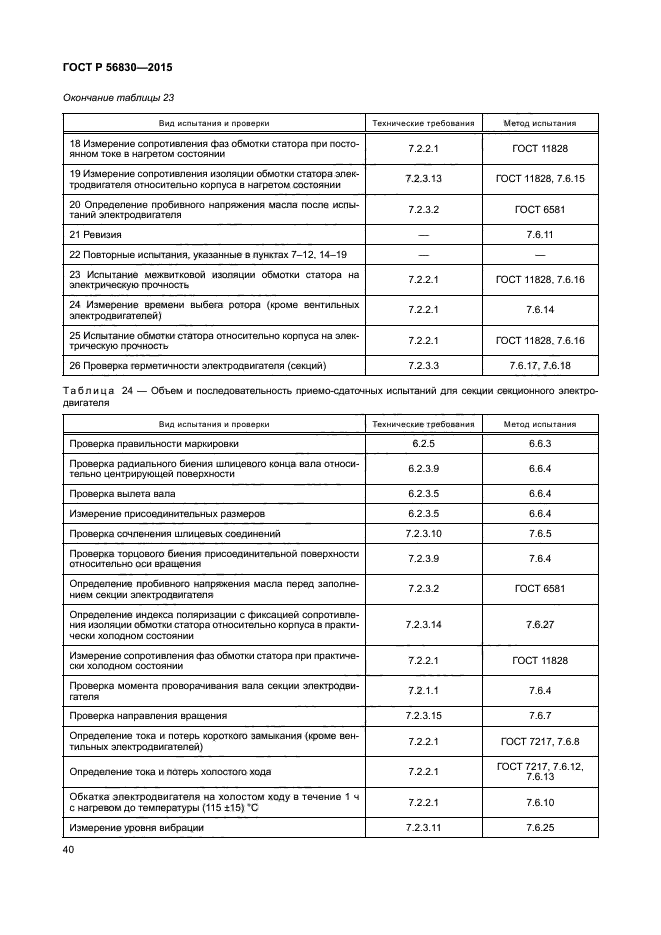 ГОСТ Р 56830-2015