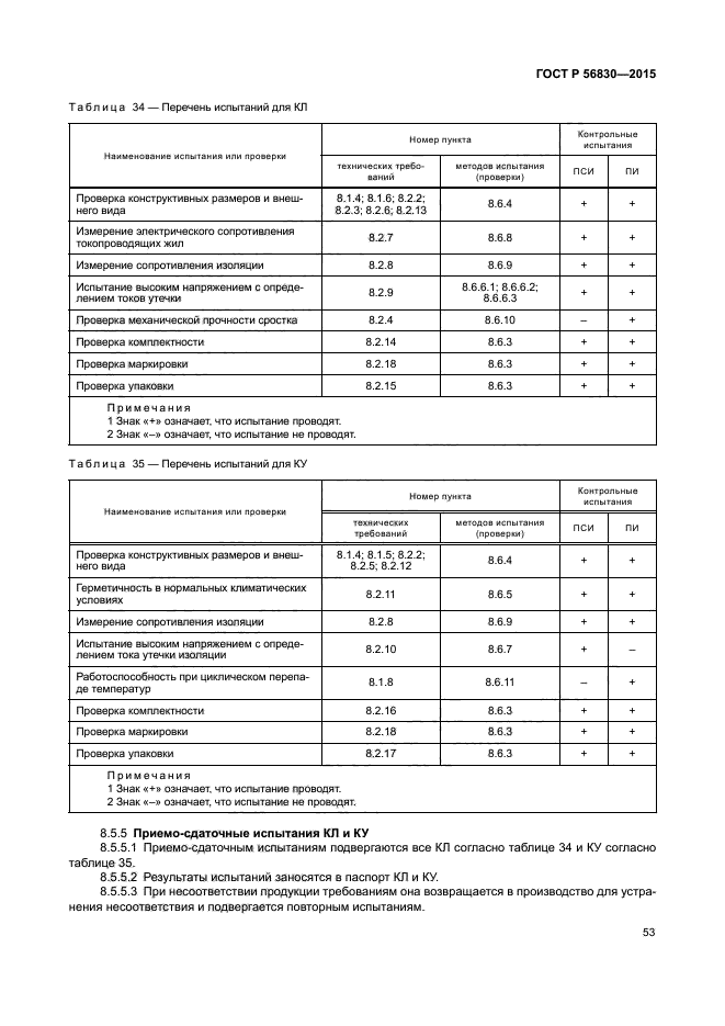 ГОСТ Р 56830-2015