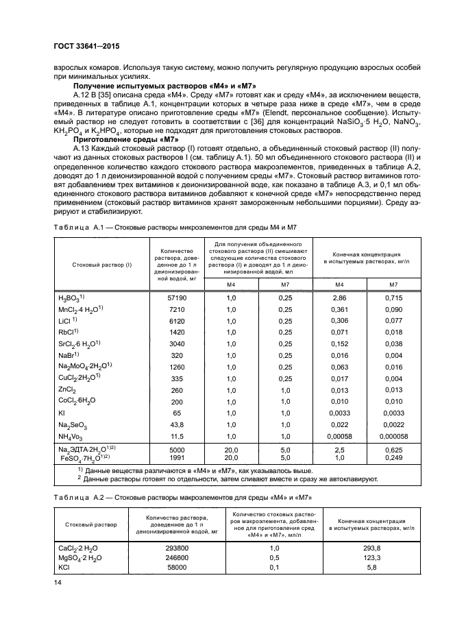 ГОСТ 33641-2015