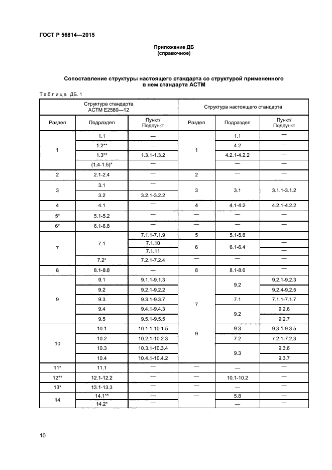 ГОСТ Р 56814-2015