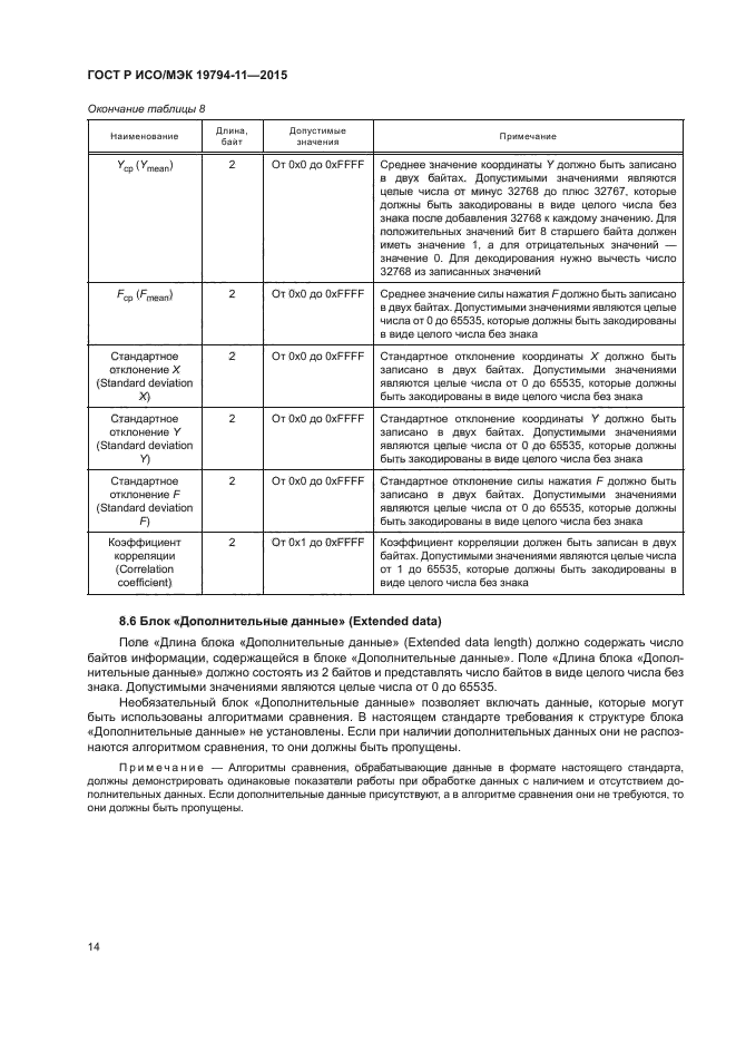 ГОСТ Р ИСО/МЭК 19794-11-2015