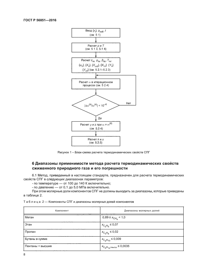 ГОСТ Р 56851-2016