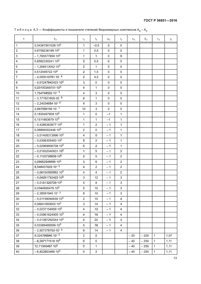 ГОСТ Р 56851-2016