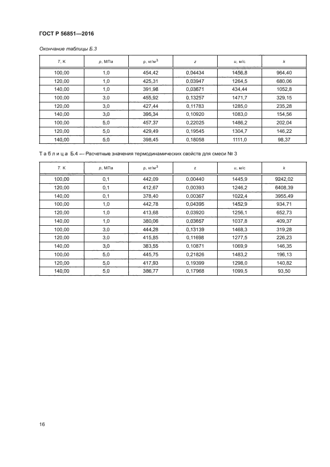 ГОСТ Р 56851-2016