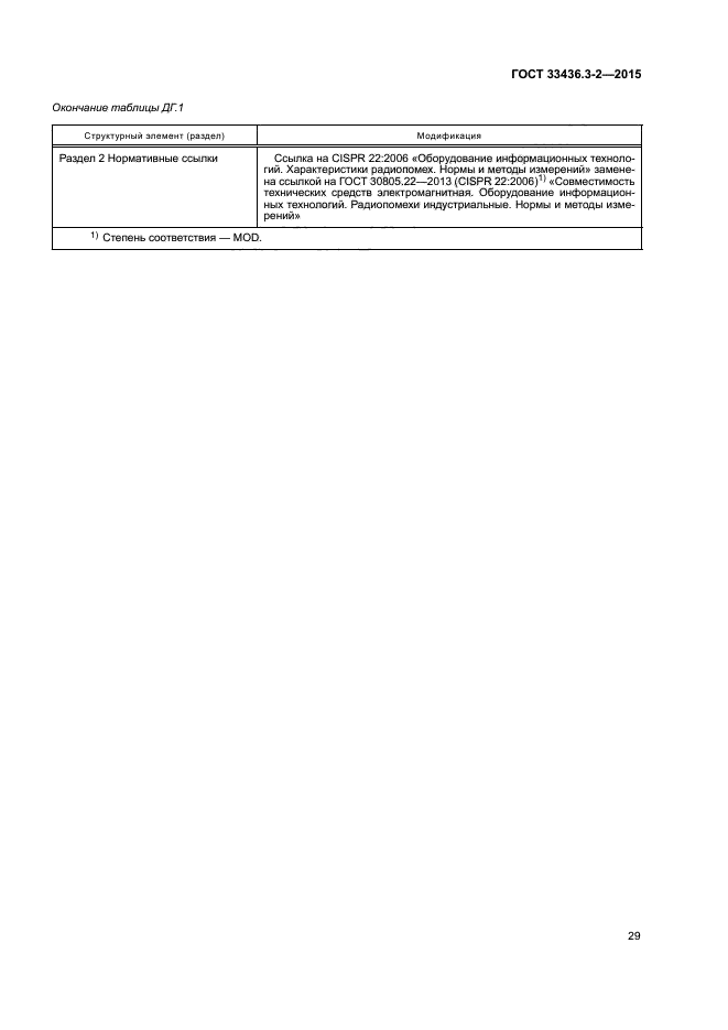 ГОСТ 33436.3-2-2015