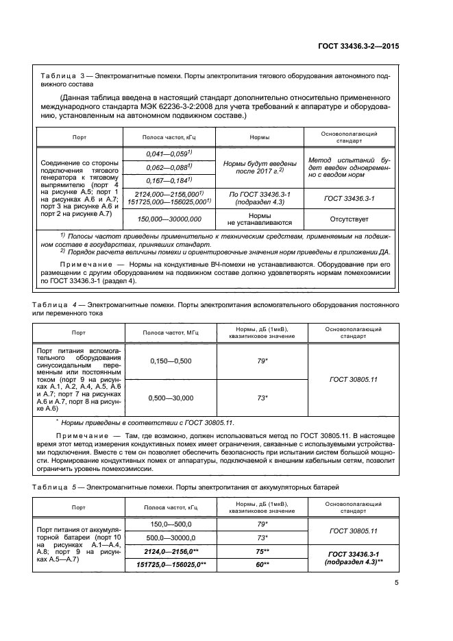 ГОСТ 33436.3-2-2015