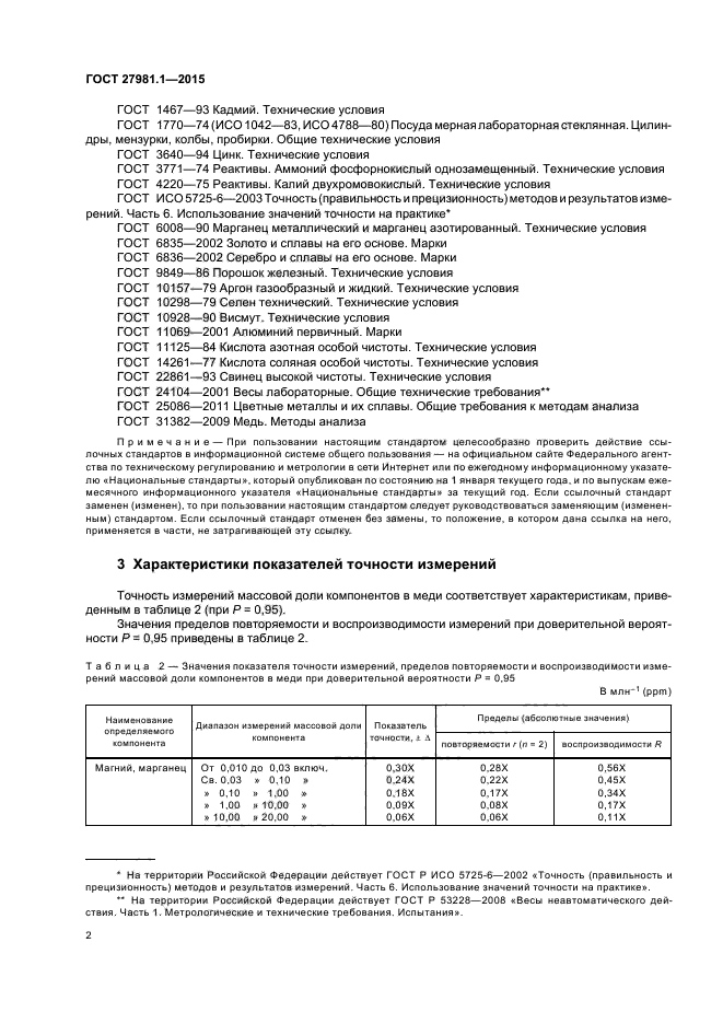 ГОСТ 27981.1-2015