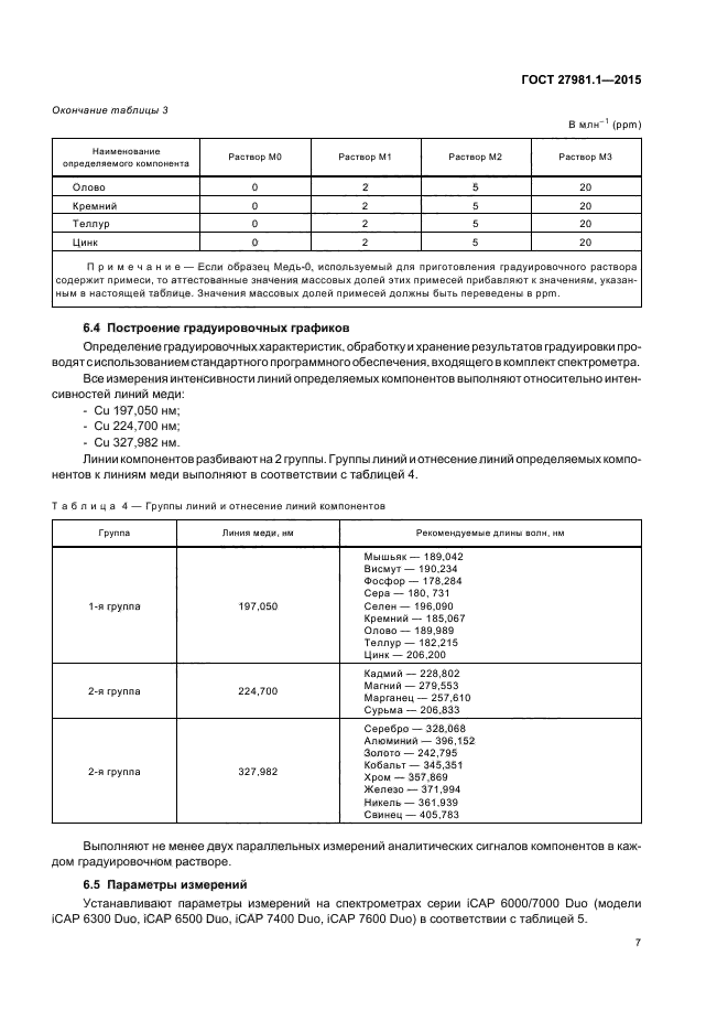 ГОСТ 27981.1-2015