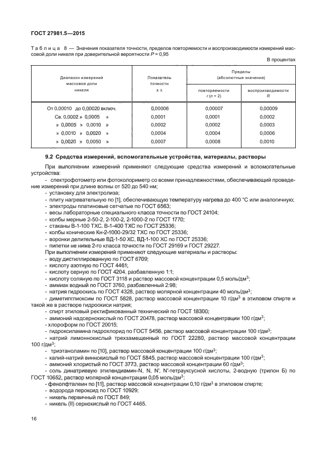 ГОСТ 27981.5-2015