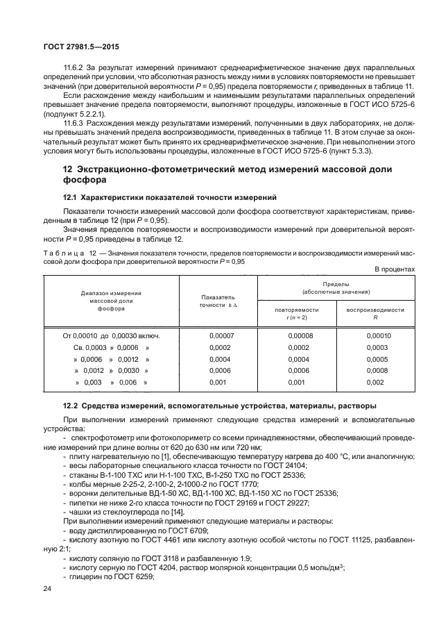 ГОСТ 27981.5-2015