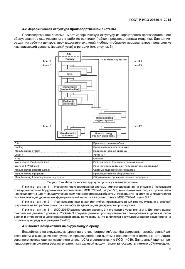 ГОСТ Р ИСО 20140-1-2014