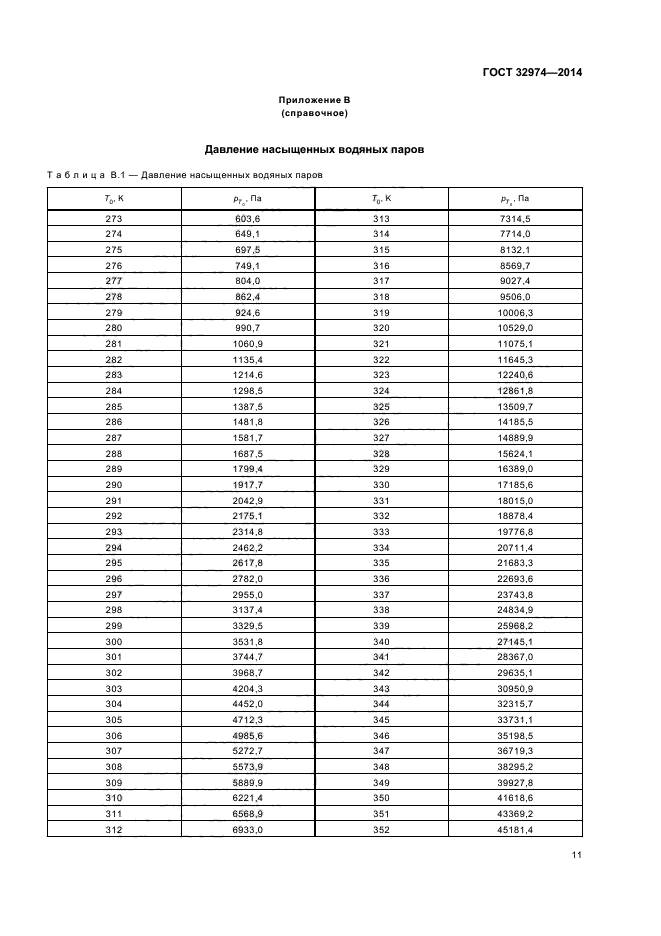 ГОСТ 32974-2014