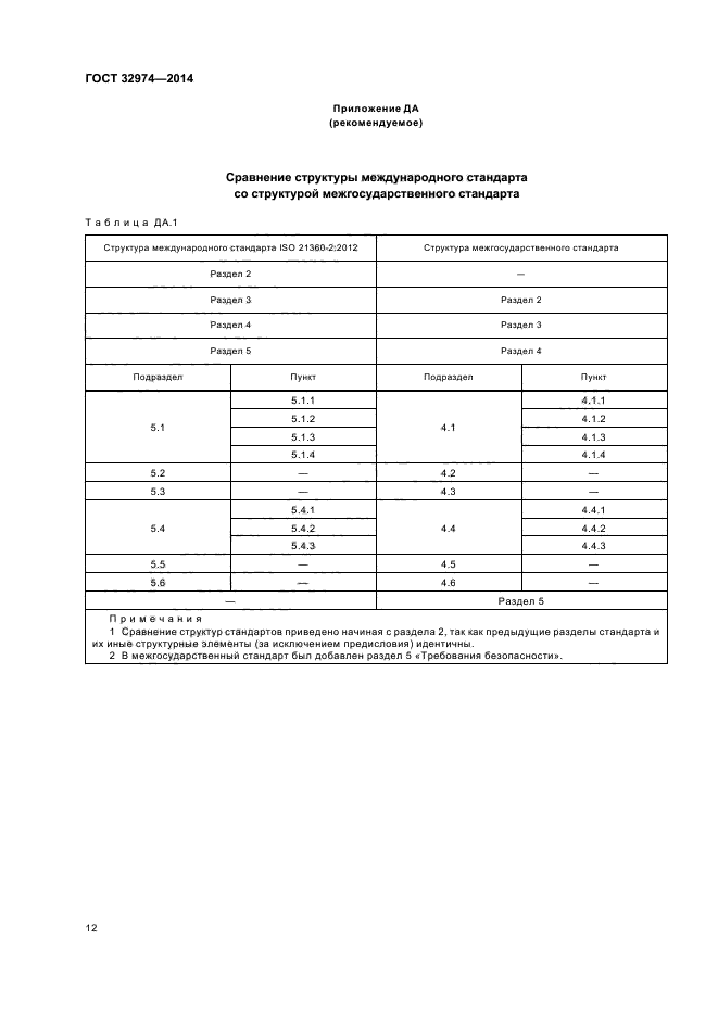 ГОСТ 32974-2014