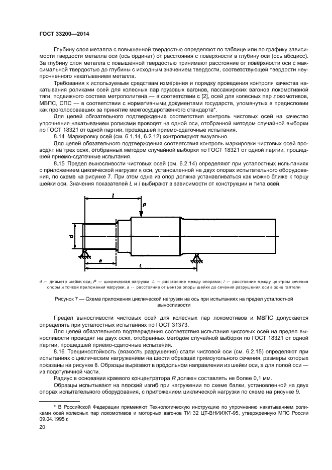 ГОСТ 33200-2014