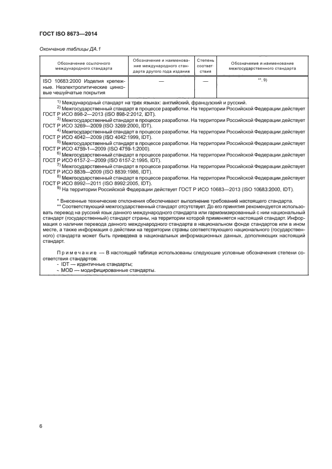 ГОСТ ISO 8673-2014