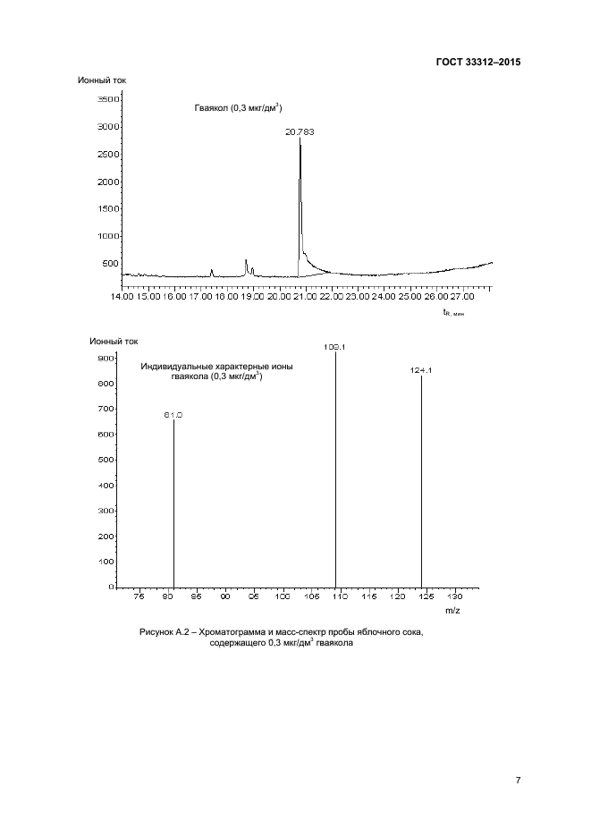 ГОСТ 33312-2015