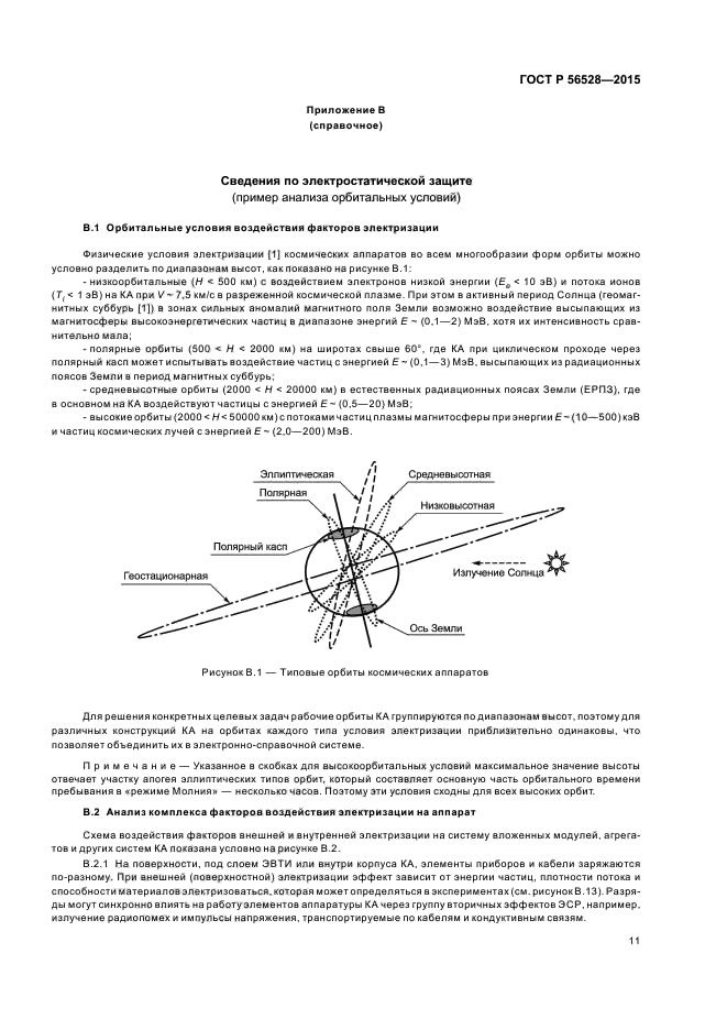 ГОСТ Р 56528-2015