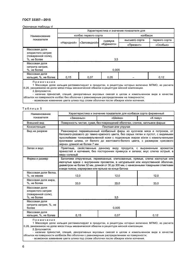 ГОСТ 33357-2015