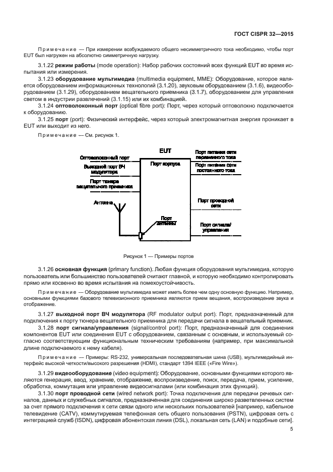 ГОСТ CISPR 32-2015