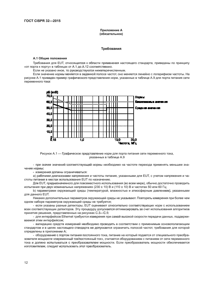 ГОСТ CISPR 32-2015