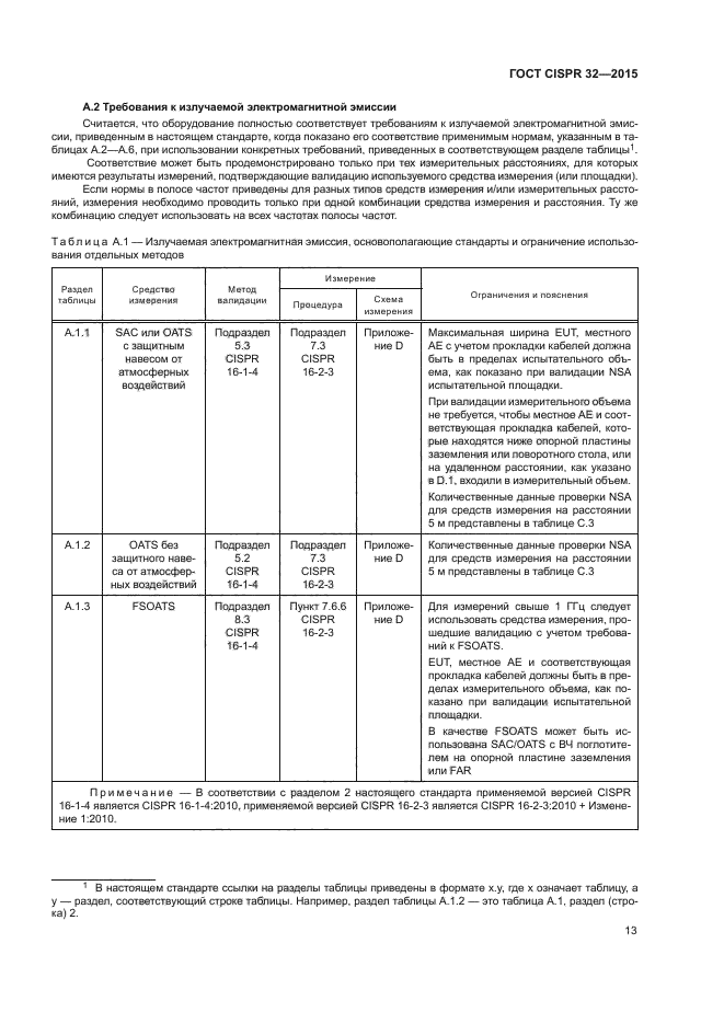 ГОСТ CISPR 32-2015