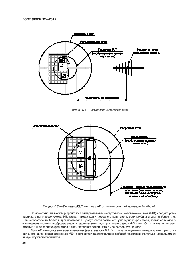 ГОСТ CISPR 32-2015