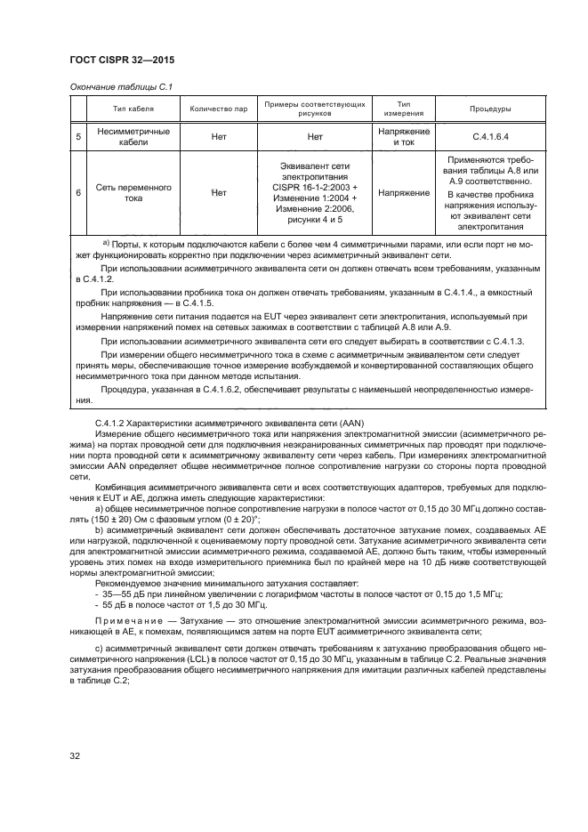 ГОСТ CISPR 32-2015