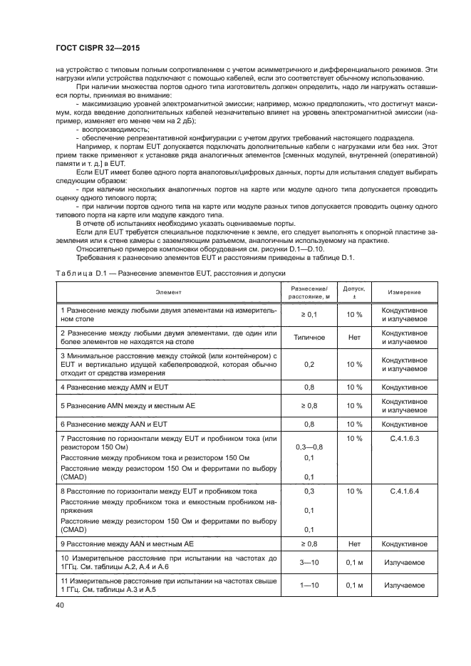 ГОСТ CISPR 32-2015