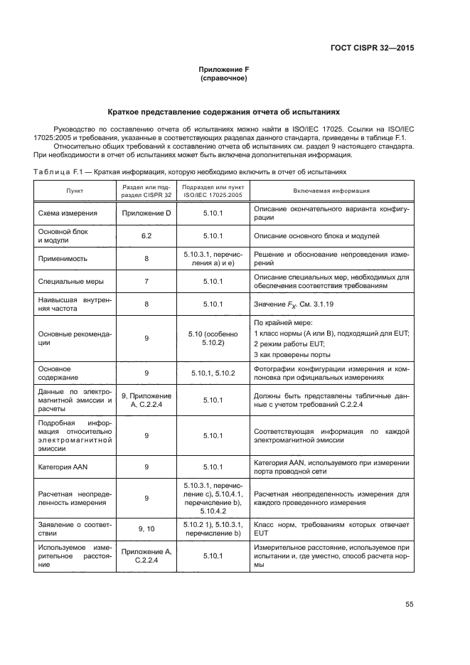 ГОСТ CISPR 32-2015