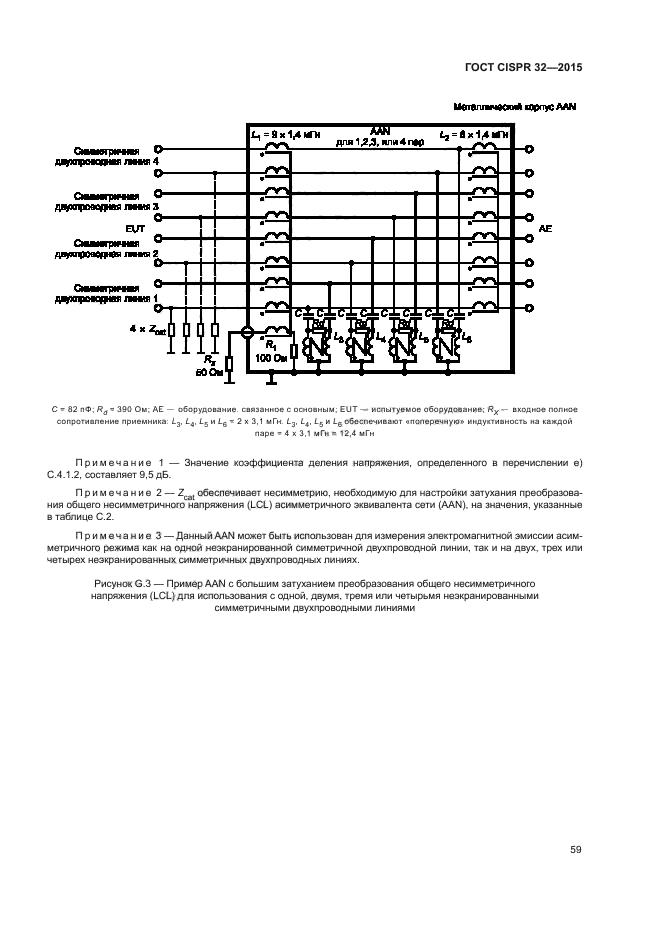 ГОСТ CISPR 32-2015