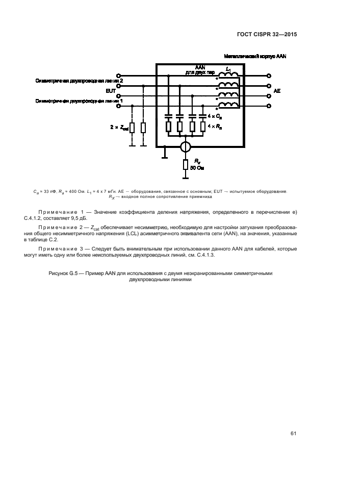 ГОСТ CISPR 32-2015